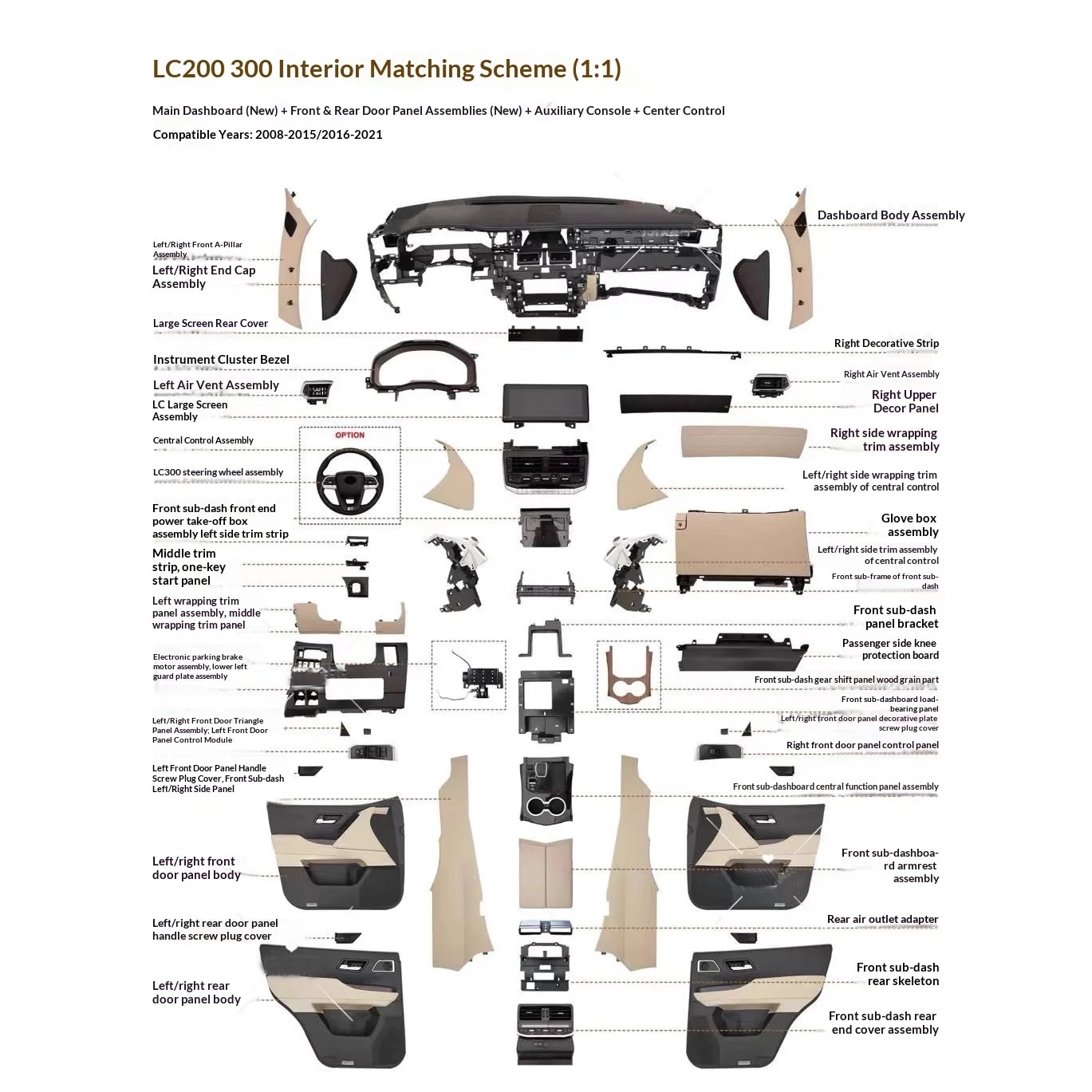 Luxury Interior Central Control Upgrade Kit for Land Cruiser LC200 to LC300 Models